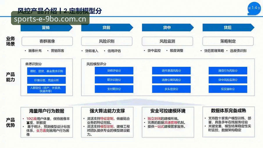 BO实时比分安全吗 9博实时比分安全吗?2024年深度评测:数据可靠性、风控机制与用户体验全解析